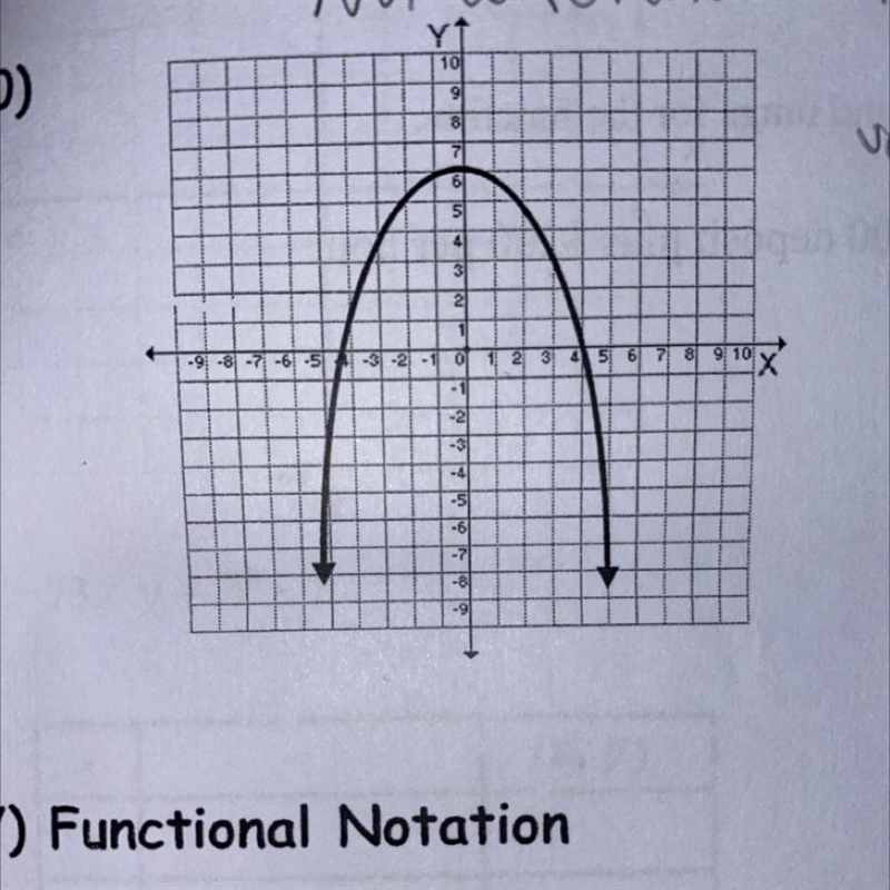 Is this a function?-example-1