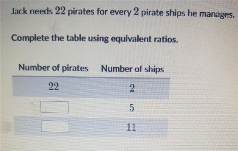 Jack needs 22 pirates for every 2 pirate ships he manages ​-example-1