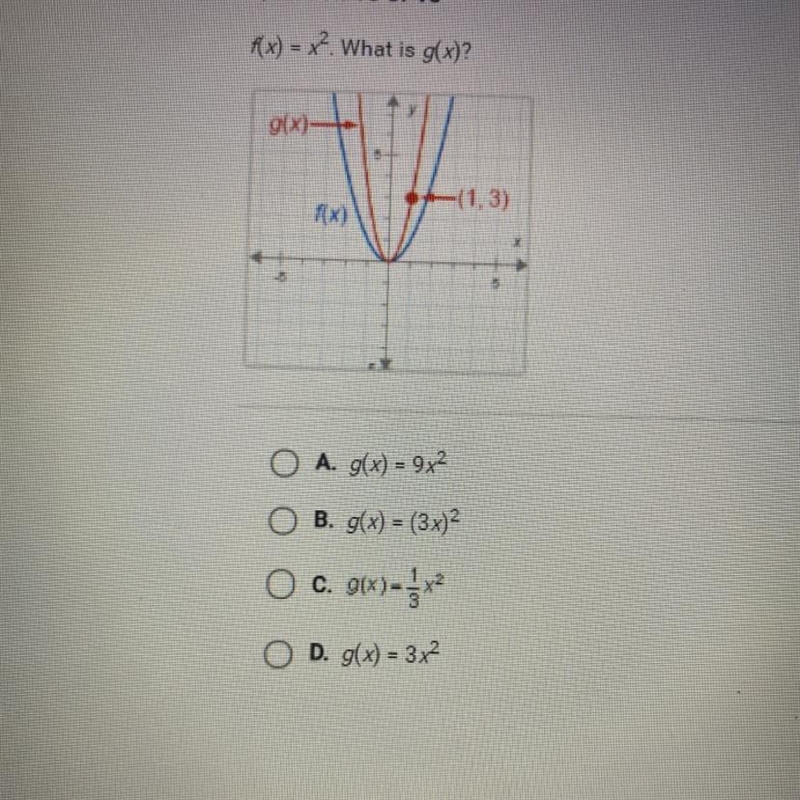 F(x) = x^2. What is g(x)?-example-1