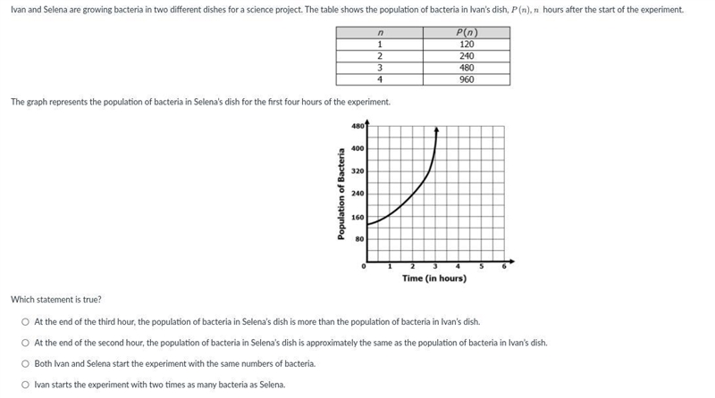 Anybody know the correct answer?-example-1