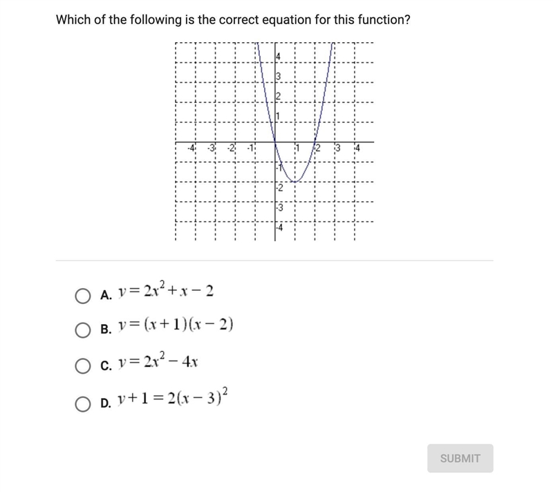 PLS HELP ASAP WHICH IS THE RIGHT ASNWER OF THE FUNCTION PICTURED BELOW? A,B,C,D?-example-1