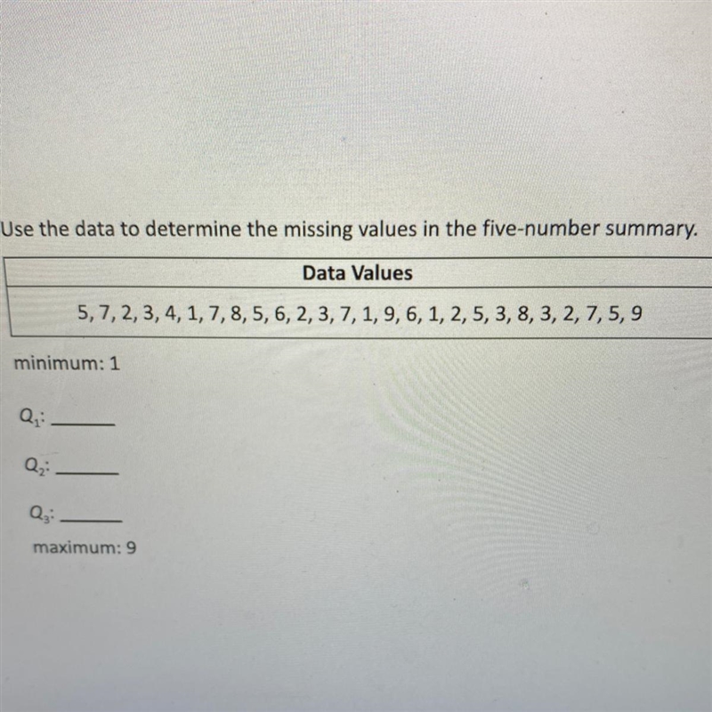 10. Use the data to determine the missing values in the five-number summary. Data-example-1