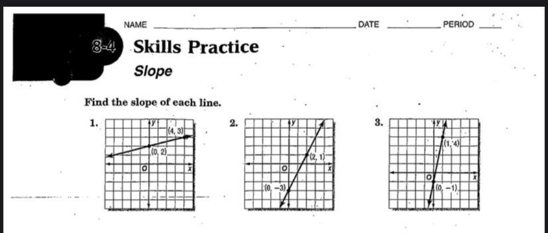 What is the slope for these 3 lines-example-1