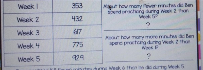 About how many fewer minutes did Ben spend practicing during week 2 than week 5? ​-example-1