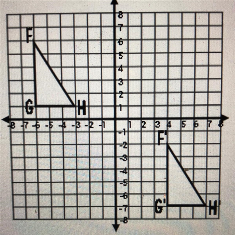 3. Which is not a true statement about the transformation shown below? A. The two-example-1