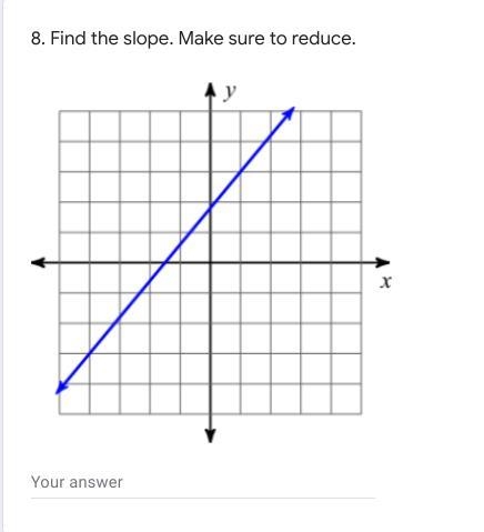 8. Find the slope. Make sure to reduce.-example-1