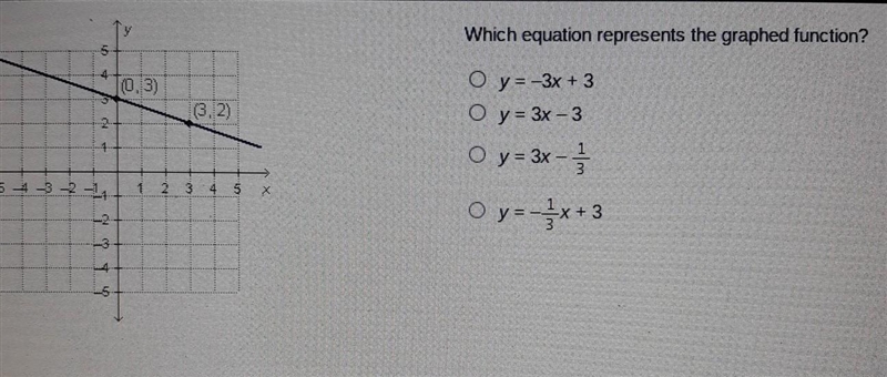 Which equation represents the graphed function? O y = -3x + 3 O y = 3x - 3 O y = 3x-example-1