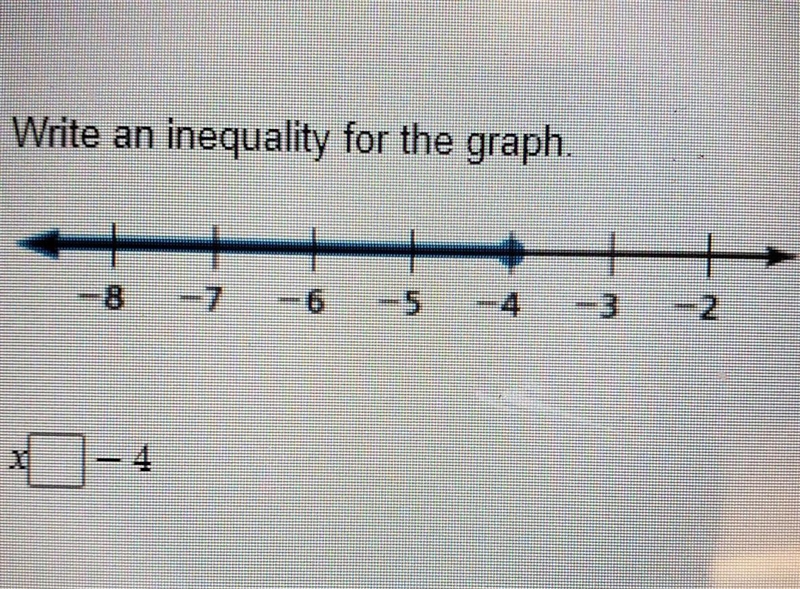 Write an inequality for the graph. pls help ​-example-1