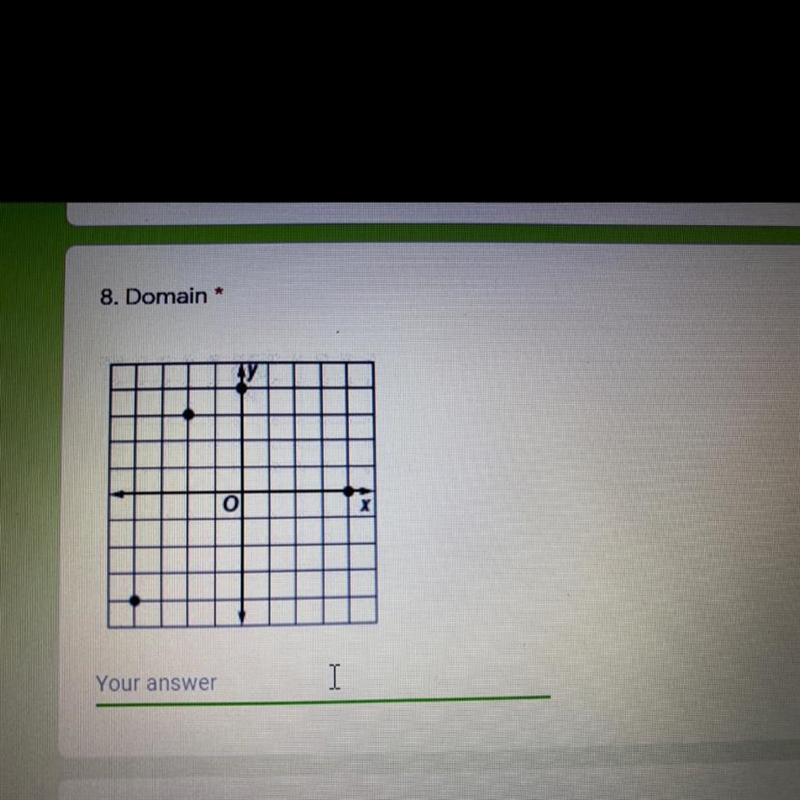 Find the domain (type your answer in the box below)-example-1