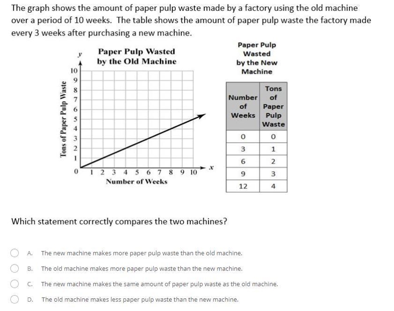 Can someone pls help me with this?-example-1