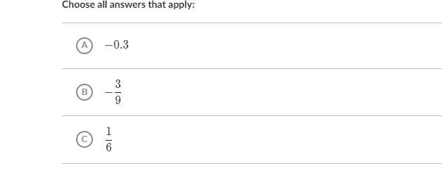 Which of the following numbers are greater than -0.33?-example-1