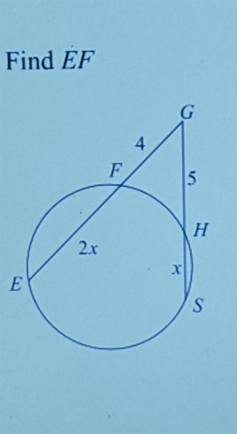 Please help 4(4+2x)=x(x+5)​-example-1