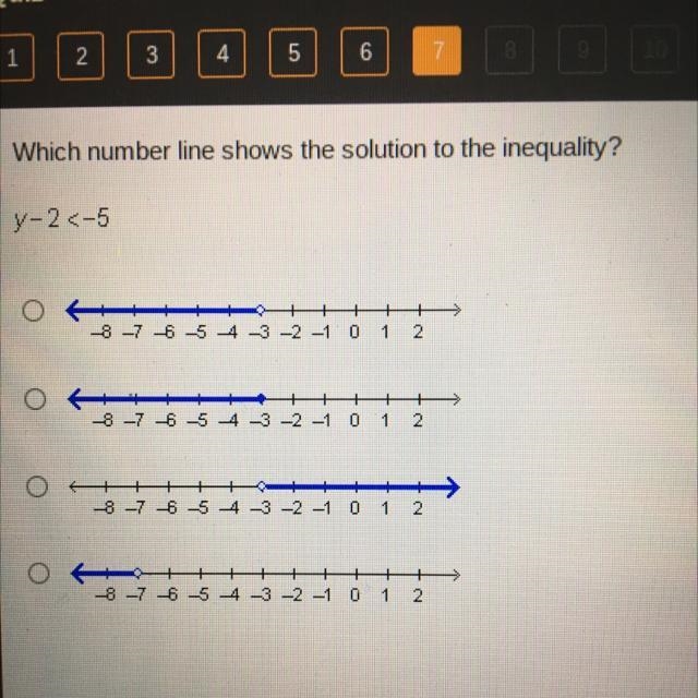 Which number line shows the solution to the inequality? y-25-5 --8-7-6 4 -3 -2 -1 0 1 2 -8 -7 -6 -5 4 -3 -2 -1 0 1 2 -8-7 -6 -5 -4 -3 -2 -1 0 1 2 8 7 6 5 0 1 2-example-1