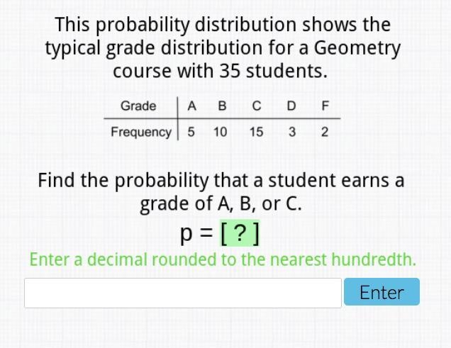 This probability distribution shows the typical grade distribution for a Geometry-example-1