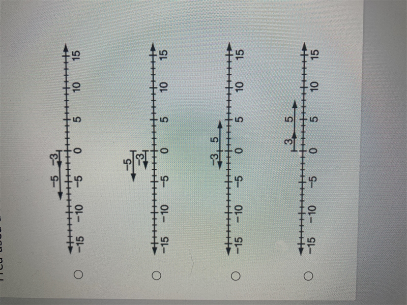 Fred used a number line to find the value of (-3)+(-5). Which of these number lines-example-1