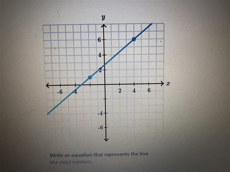 Write an equation that represents the line-example-1