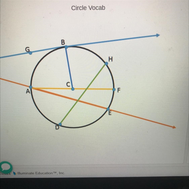 Identify which part of a circle the following is point B A Center Point B Point of-example-1