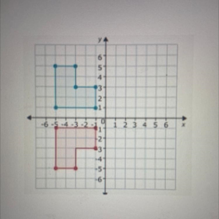 Identify the transformation on the figure shown. A) rotation about the x-axis B) rotation-example-1