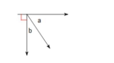 Which term can be used to describe the relationship between <A and <B A.Complementary-example-1