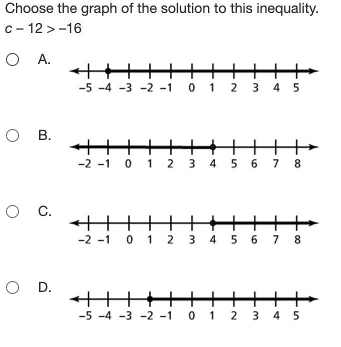 Choose the graph of the solution to this inequality. –6x < 21-example-1