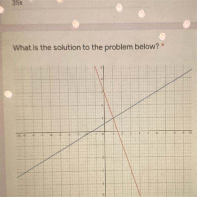 What is the solution to the problem below?-example-1