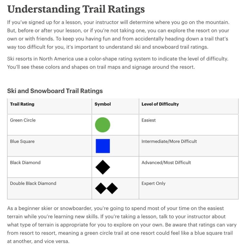 PLSSSSSS HELPPPP PLSSSSS 80 POINTSSSS PLSSSSSS What characteristics of a trail do-example-1