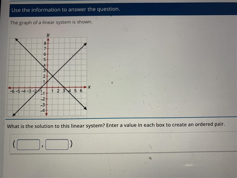 The graph of a linear system is shown. What is the solution to this linear system-example-1