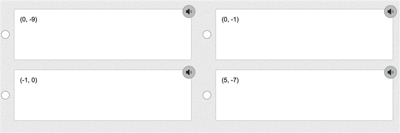 Which is the solution of the system of equations shown in the graph?-example-2