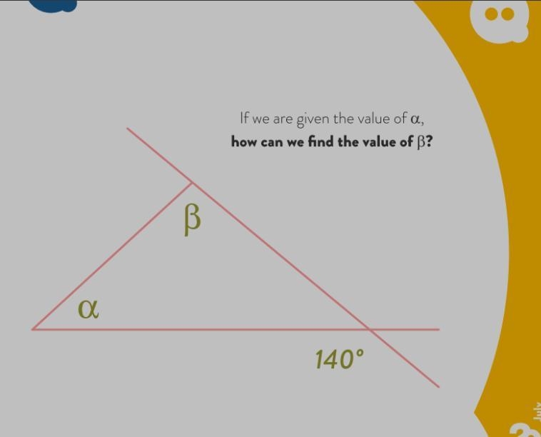 If we are given the value of α. How can we find the value of β?-example-1