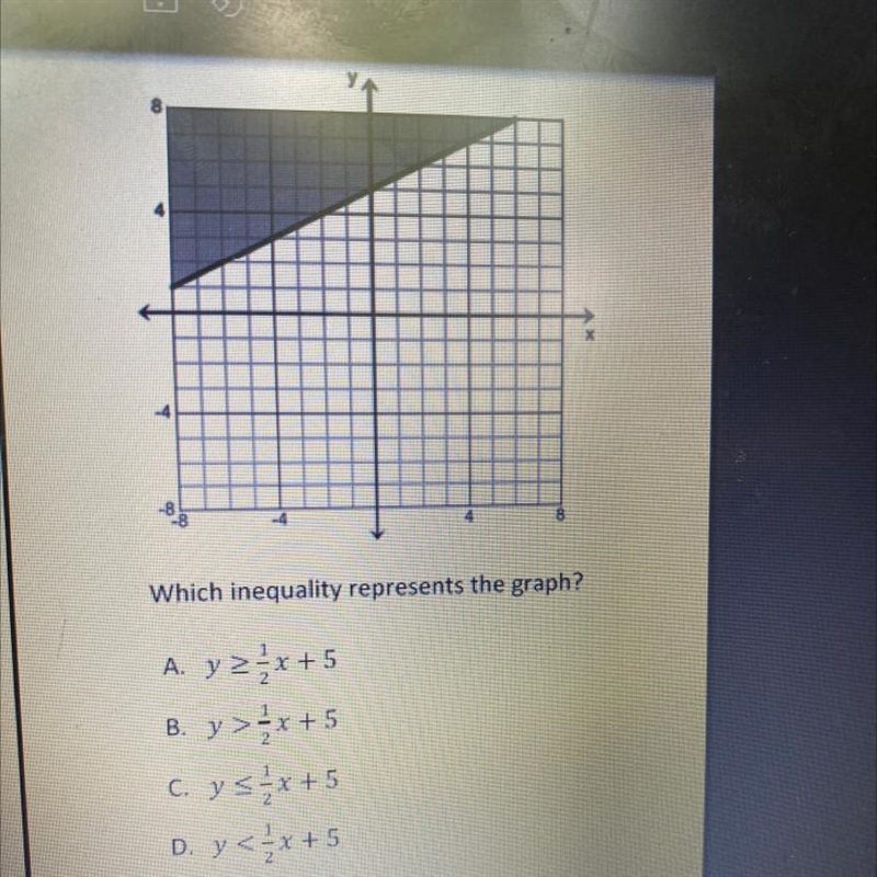 Which inequality best represents the graph?-example-1