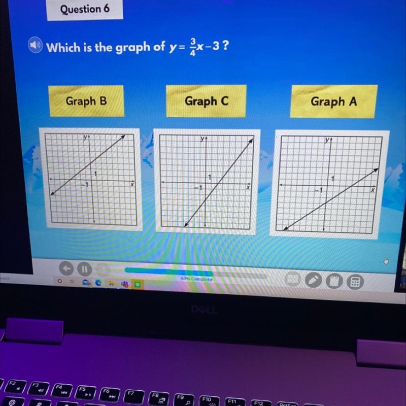 Which is the graph of y= 3/4x -3 ?-example-1