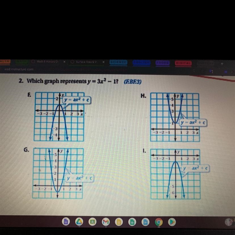 2. Which graph represents y = 3x2 - 1? (EBF.3) F. H. Cyax² + c G. 1. 3-2-1 12 y ax-example-1