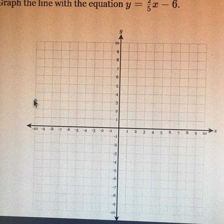 Can someone please help me it’s due in 5 minutes-example-1