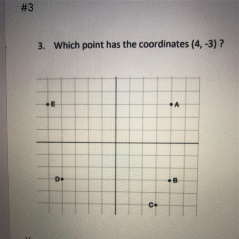 3. Which point has the coordinates (4, -3)?-example-1