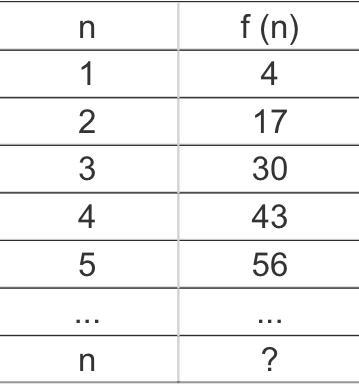 Which statements are true about the table given below? Statement I: This table represents-example-1