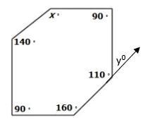 HELP DUE IN 5 MINS! Solve for x in the polygon below. x=??-example-1