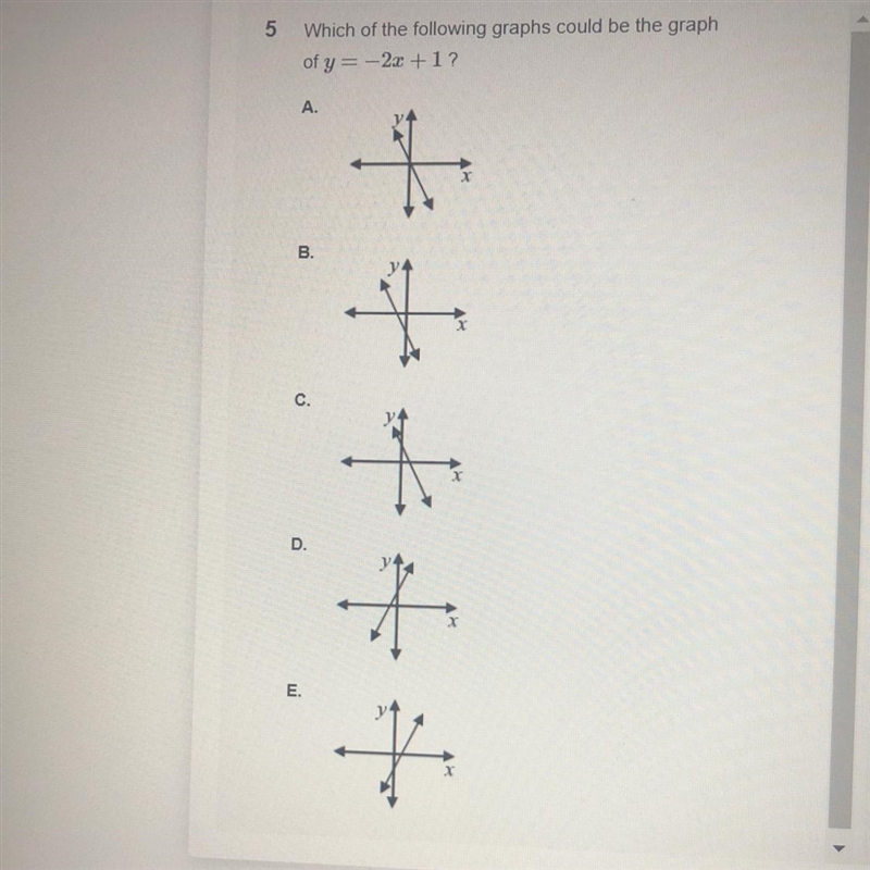 Which of the following graphs could be the graph of y = -2x +1?-example-1