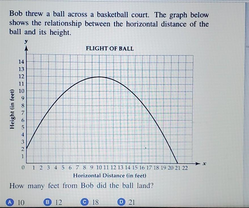 Bob threw a ball across a basketball court. The graph below shows the relationship-example-1