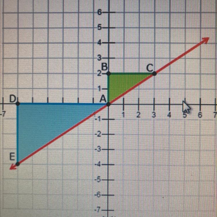 What is the transversal line with the parallel angles DA and BC-example-1