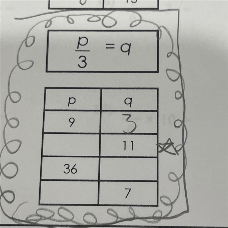 Please help me fill out the rest I got stuck on the one with 11-example-1