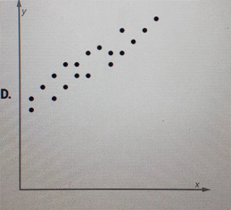 Does this show a linear relationship? Yes or No​-example-1