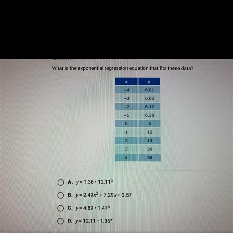 What is the exponential regression equation that fits these data?-example-1