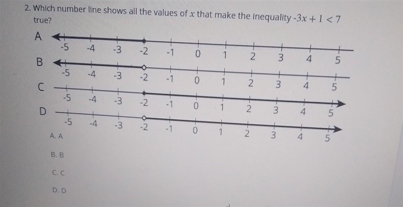 2. Which number line shows all the values of x that make the inequality -3x+1​-example-1