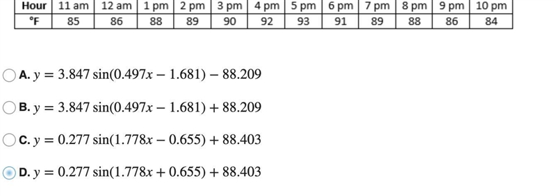 The temperatures of Charleston, South Carolina on May 3rd are recorded in the table-example-1