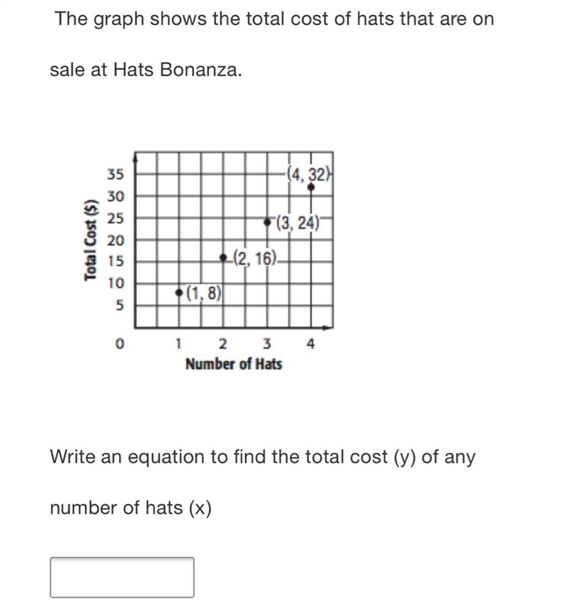 Whats the equation to find the total cost ?-example-1