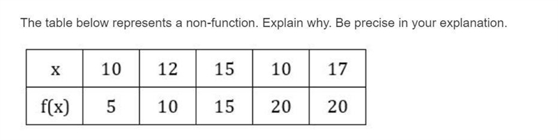 Please help! (Extra points but please be correct)-example-1