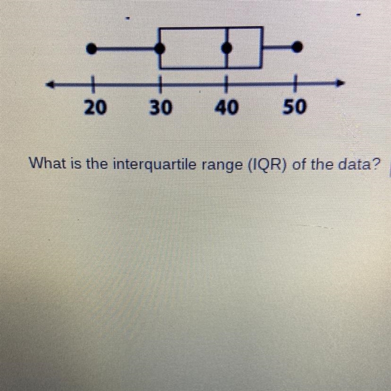 What is the interquartile range (IQR) of the data?-example-1