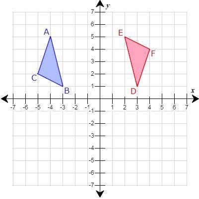 How does a translations 6 units up and 1 unit left change the coordinates of a shape-example-1