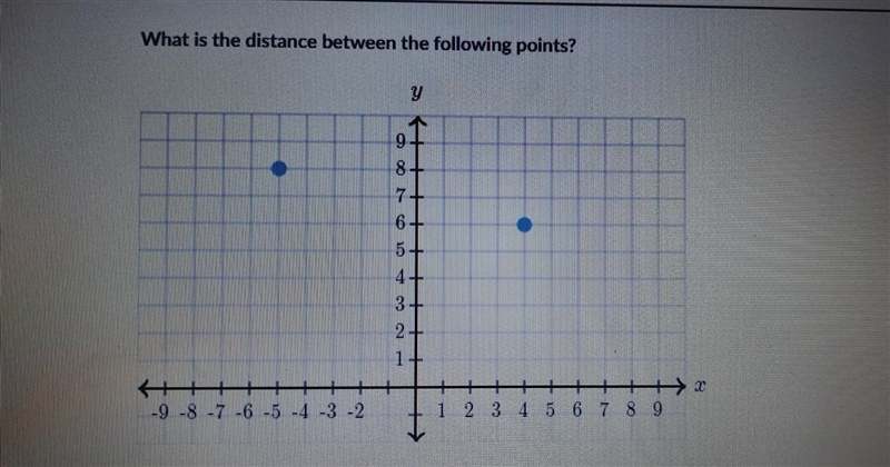 Please help ! no links!!! What is the distance between the following points? ​-example-1