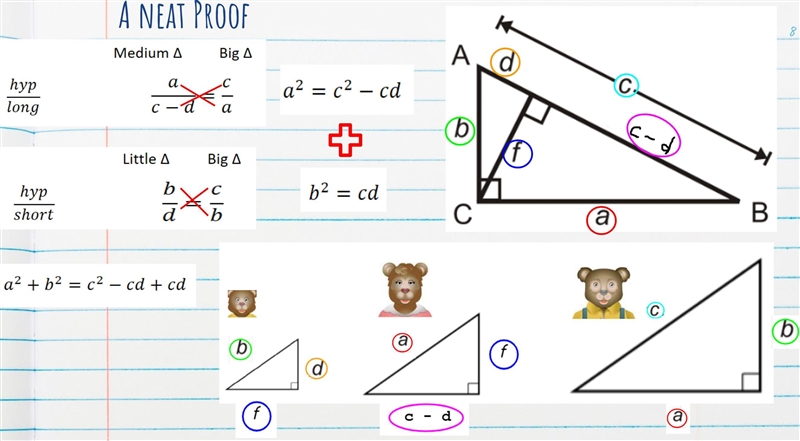 What theorem did we prove using similar right triangles.-example-1